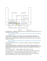 Preview for 510 page of Linksys Hydra 6 User Manual