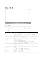 Предварительный просмотр 543 страницы Linksys Hydra 6 User Manual