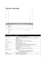 Preview for 612 page of Linksys Hydra 6 User Manual