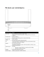 Предварительный просмотр 646 страницы Linksys Hydra 6 User Manual