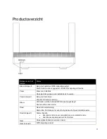 Preview for 679 page of Linksys Hydra 6 User Manual