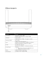 Предварительный просмотр 879 страницы Linksys Hydra 6 User Manual