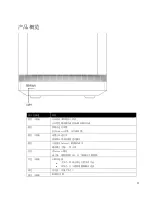 Preview for 913 page of Linksys Hydra 6 User Manual