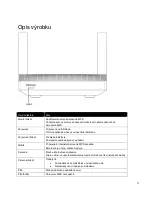 Предварительный просмотр 945 страницы Linksys Hydra 6 User Manual