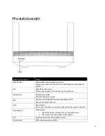 Preview for 1013 page of Linksys Hydra 6 User Manual