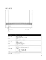 Preview for 1046 page of Linksys Hydra 6 User Manual