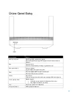 Preview for 1111 page of Linksys Hydra 6 User Manual