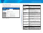 Предварительный просмотр 10 страницы Linksys LAPAC1200 User Manual