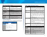 Предварительный просмотр 13 страницы Linksys LAPAC1200 User Manual