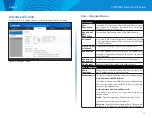 Предварительный просмотр 14 страницы Linksys LAPAC1200 User Manual