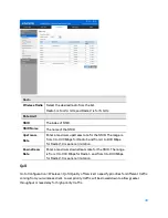 Preview for 48 page of Linksys LAPAC1750 User Manual