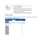 Предварительный просмотр 71 страницы Linksys LAPAC1750 User Manual