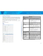 Preview for 14 page of Linksys LAPAC1750PRO User Manual