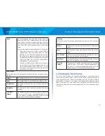Preview for 16 page of Linksys LAPAC1750PRO User Manual