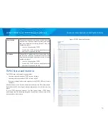 Preview for 18 page of Linksys LAPAC1750PRO User Manual