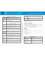 Preview for 19 page of Linksys LAPAC1750PRO User Manual