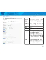 Preview for 28 page of Linksys LAPAC1750PRO User Manual