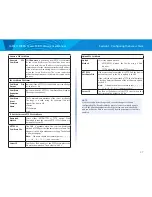 Preview for 29 page of Linksys LAPAC1750PRO User Manual