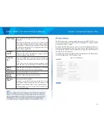 Preview for 32 page of Linksys LAPAC1750PRO User Manual