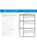 Preview for 36 page of Linksys LAPAC1750PRO User Manual