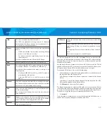 Preview for 44 page of Linksys LAPAC1750PRO User Manual