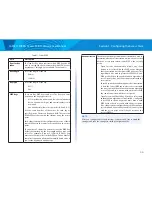 Preview for 48 page of Linksys LAPAC1750PRO User Manual