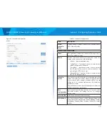 Preview for 52 page of Linksys LAPAC1750PRO User Manual