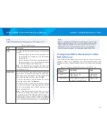 Preview for 56 page of Linksys LAPAC1750PRO User Manual