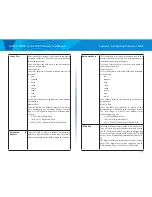 Preview for 73 page of Linksys LAPAC1750PRO User Manual