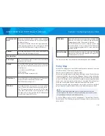 Preview for 80 page of Linksys LAPAC1750PRO User Manual