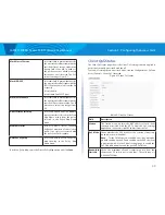 Preview for 82 page of Linksys LAPAC1750PRO User Manual