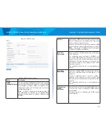 Preview for 84 page of Linksys LAPAC1750PRO User Manual