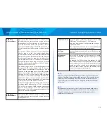 Preview for 85 page of Linksys LAPAC1750PRO User Manual