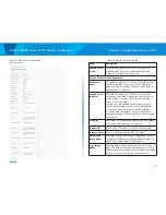 Preview for 96 page of Linksys LAPAC1750PRO User Manual