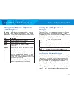 Preview for 108 page of Linksys LAPAC1750PRO User Manual