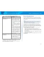 Preview for 109 page of Linksys LAPAC1750PRO User Manual