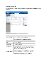 Preview for 48 page of Linksys LAPAC2600 User Manual