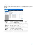 Preview for 100 page of Linksys LAPAC2600 User Manual