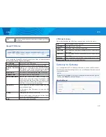 Предварительный просмотр 52 страницы Linksys LRT214 User Manual