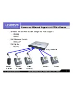 Preview for 23 page of Linksys LVS 9000 Overview