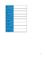 Preview for 497 page of Linksys max-stream ac-1900 User Manual