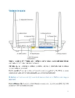 Preview for 514 page of Linksys max-stream ac-1900 User Manual