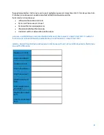 Preview for 660 page of Linksys max-stream ac-1900 User Manual