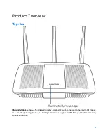 Предварительный просмотр 3 страницы Linksys MAX-STREAM EA 7300 User Manual