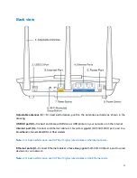 Preview for 4 page of Linksys MAX-STREAM EA 7300 User Manual
