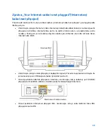 Предварительный просмотр 123 страницы Linksys MAX-STREAM EA 7300 User Manual