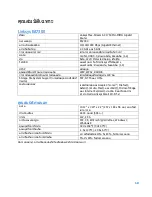 Preview for 681 page of Linksys MAX-STREAM EA 7300 User Manual