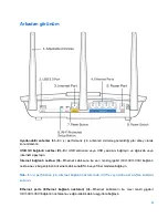 Предварительный просмотр 686 страницы Linksys MAX-STREAM EA 7300 User Manual