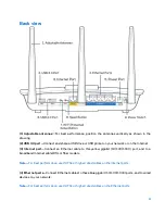 Предварительный просмотр 4 страницы Linksys MAX-STREAM EA7400 User Manual