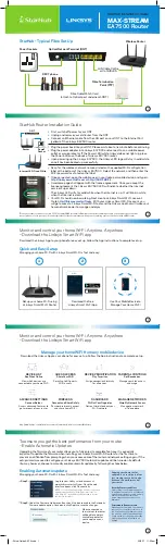 Preview for 1 page of Linksys MAX-STREAM EA7500 Installation Manual